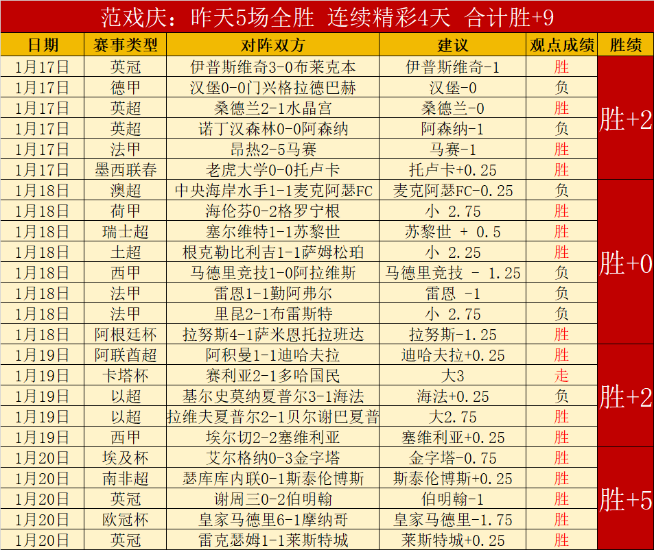 杨瀚森独揽,板荣膺中国,男篮对关岛,皇冠体育app下载,皇冠体育官网,澳门皇冠体育,bet皇冠体育在线