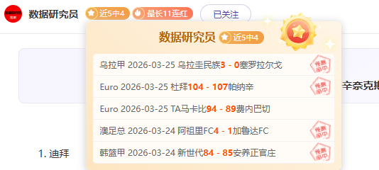 印度超连续,两场胜利,赛程进展可,皇冠体育app下载,皇冠体育官网,澳门皇冠体育,bet皇冠体育在线