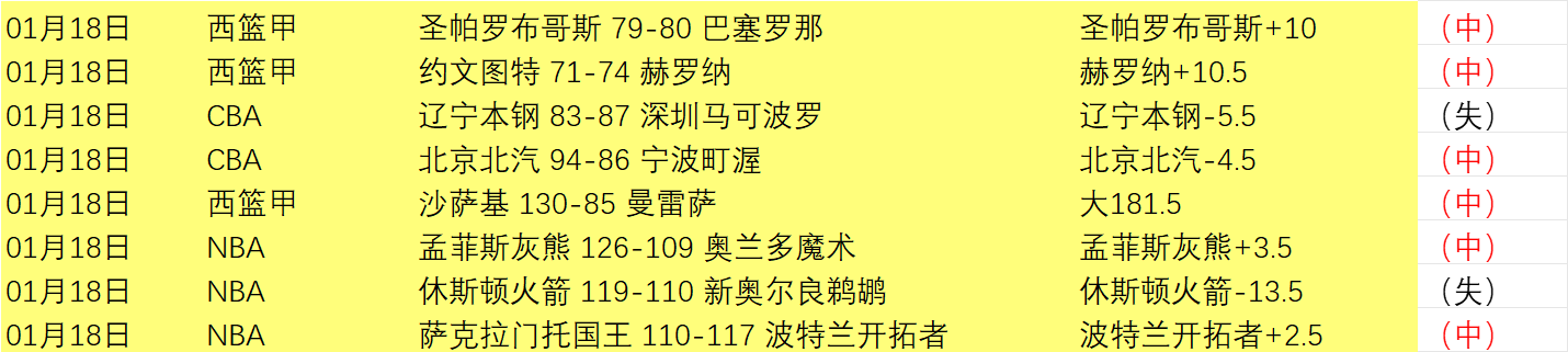 霍華德透露,火箭生涯因,支持巴勒斯,皇冠体育app下载,皇冠体育官网,澳门皇冠体育,bet皇冠体育在线
