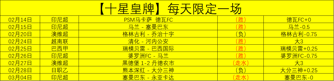 林总土乙大,乐透期号专,家推荐,皇冠体育app下载,皇冠体育官网,澳门皇冠体育,bet皇冠体育在线
