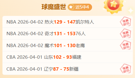 丹尼尔斯高,效表现,三分球,皇冠体育app下载,皇冠体育官网,澳门皇冠体育,bet皇冠体育在线