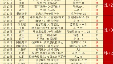 杨瀚森独揽19分9板荣膺中国男篮对关岛赛最佳球员