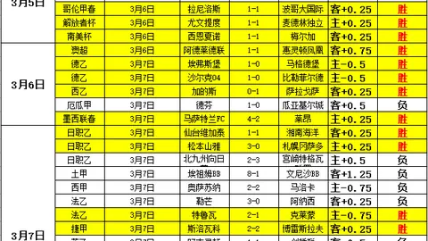 土超赛事专家推荐：大乐透期号精选质合分析回馈粉丝