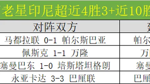 大乐透期号专家质合分析推荐前区十码，墨西哥甲再战