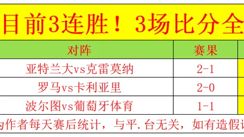 大乐透期号专家推荐：雷霆挑战波士顿花园质合分析