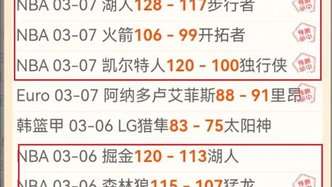 巴薩放棄維納杜姆轉追京多安，曼城緊盯熱蘇斯加盟風雲