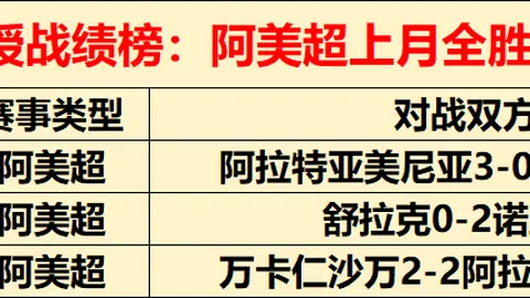 冬日联动活动圆满结束：心动小镇苹果授权店首次线下大乐透期号专